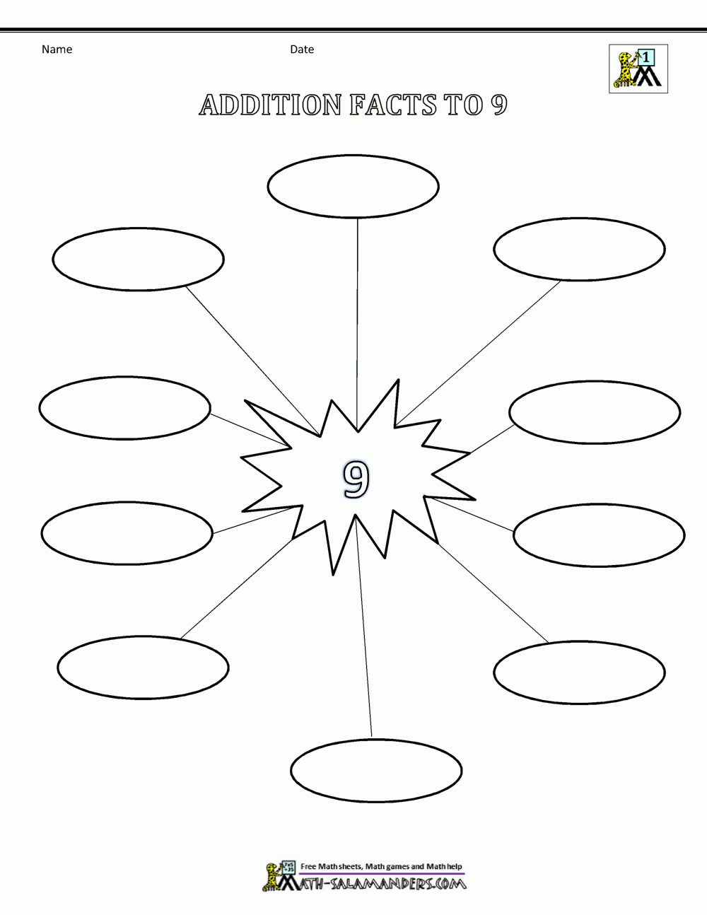 Addition Fact Practice 1st Grade