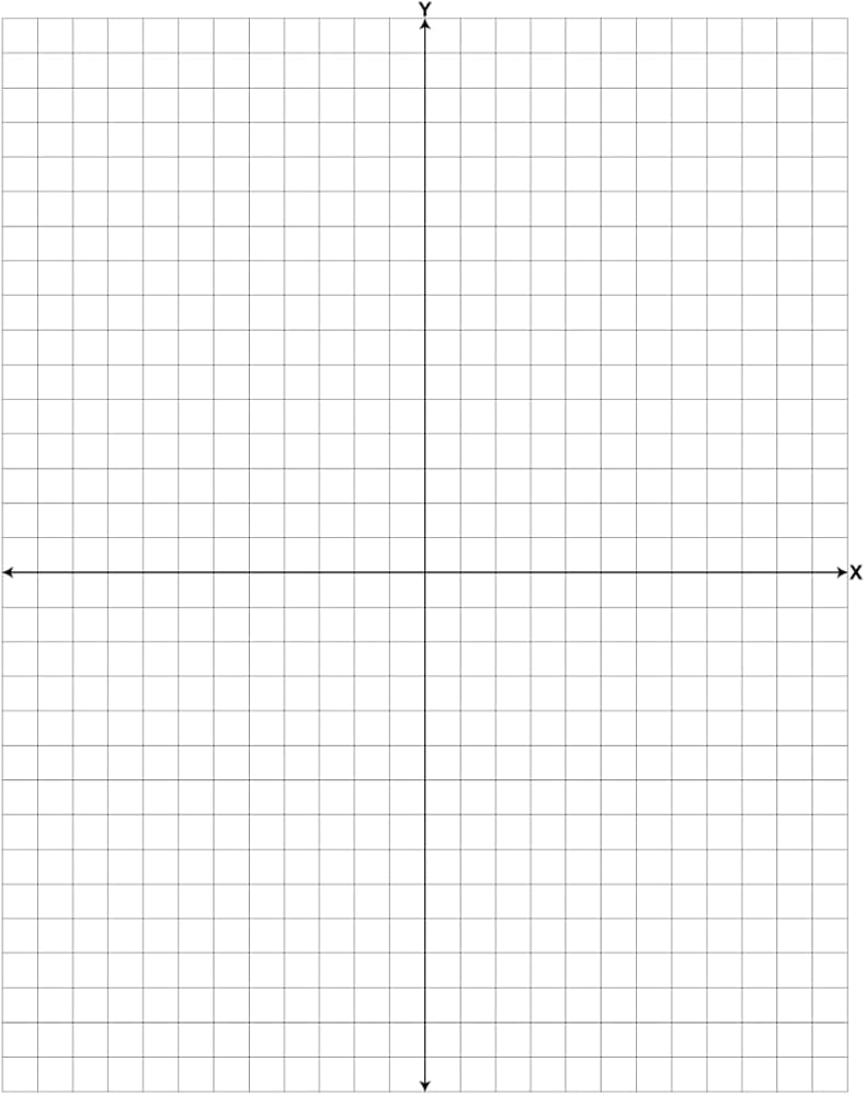 Graph Paper Image X And Y Axis