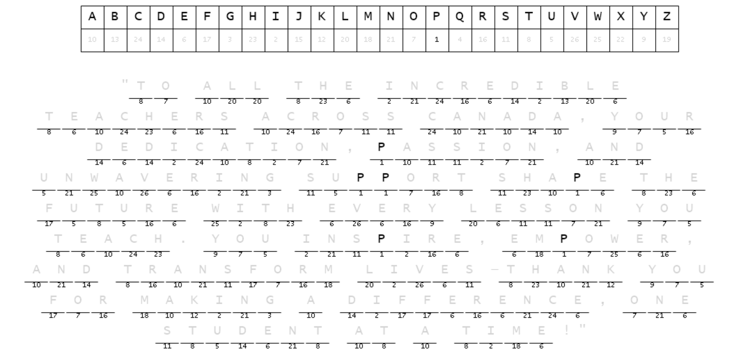 Cryptogram Puzzle Answer Spring 2025 Canadian Association Of 