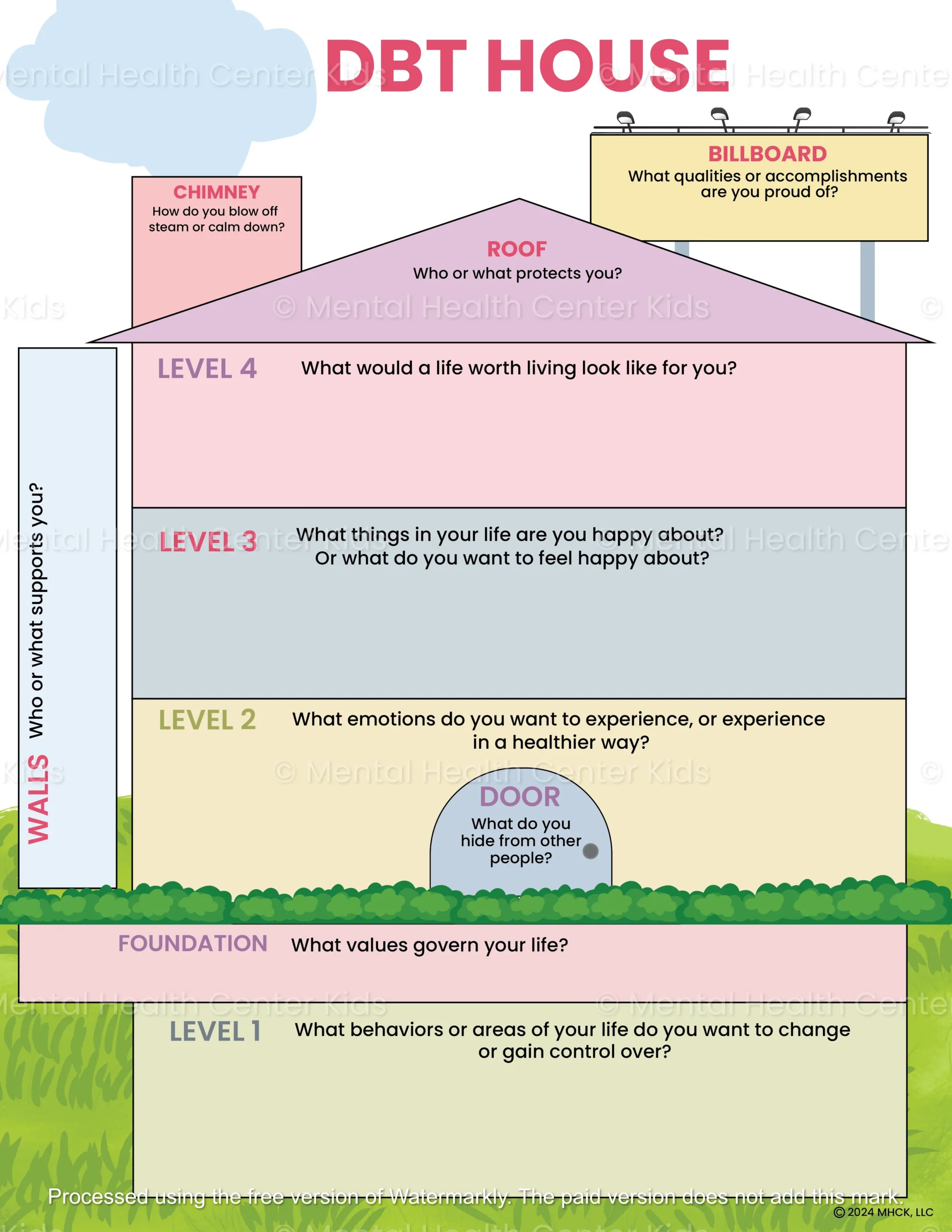 DBT House Worksheet