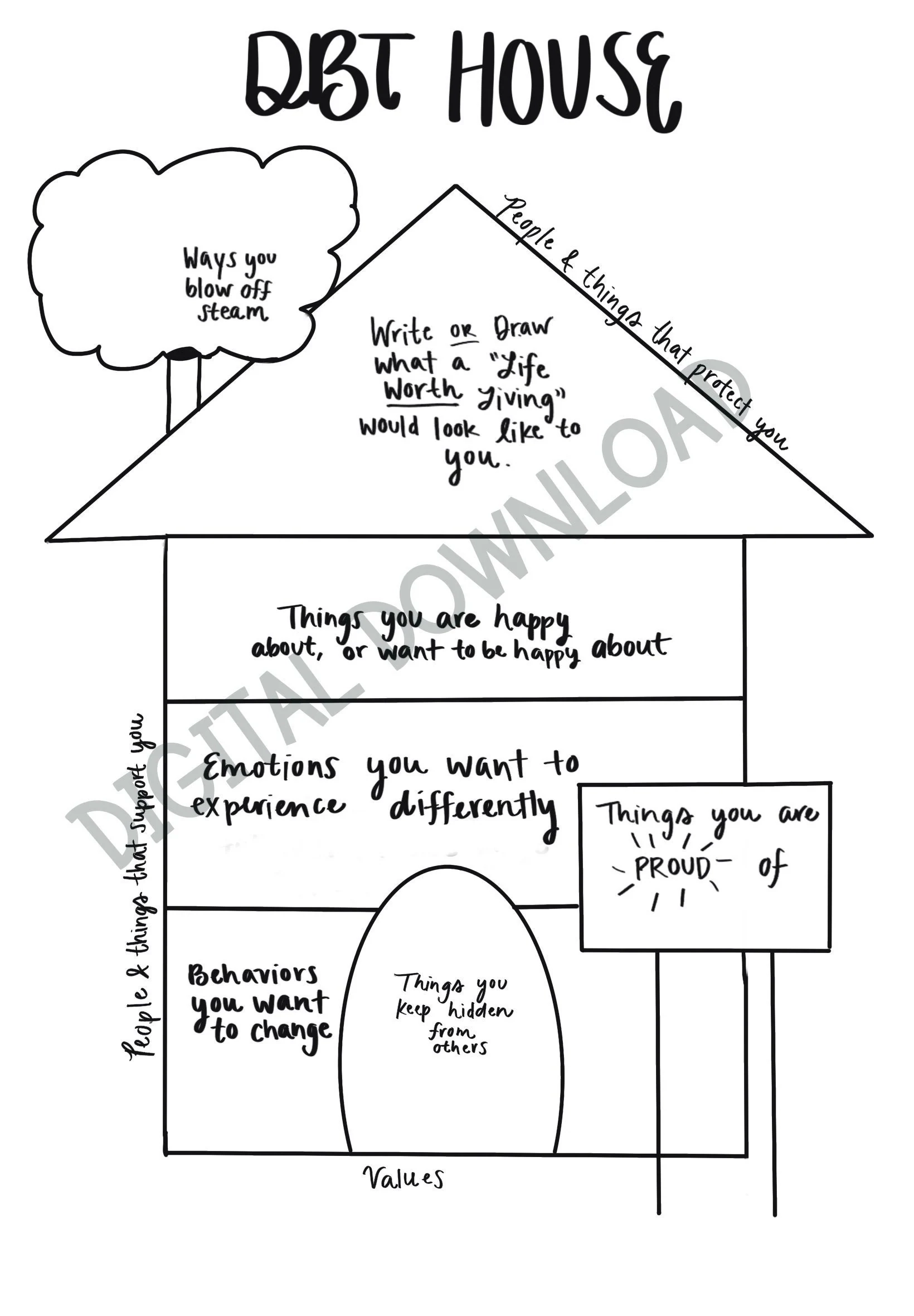 Printable Dbt House Worksheet