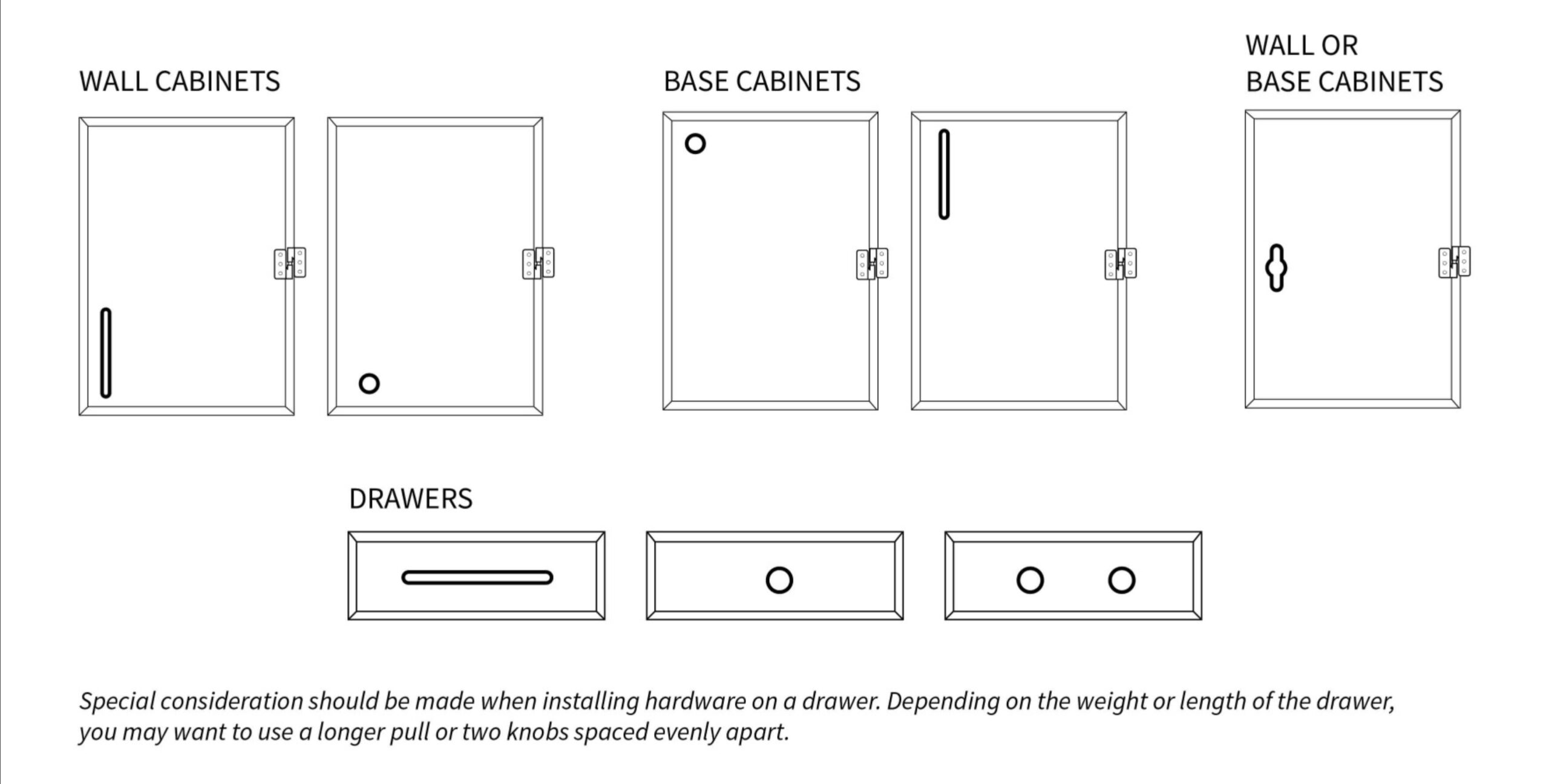 Free Printable Cabinet Hardware Template