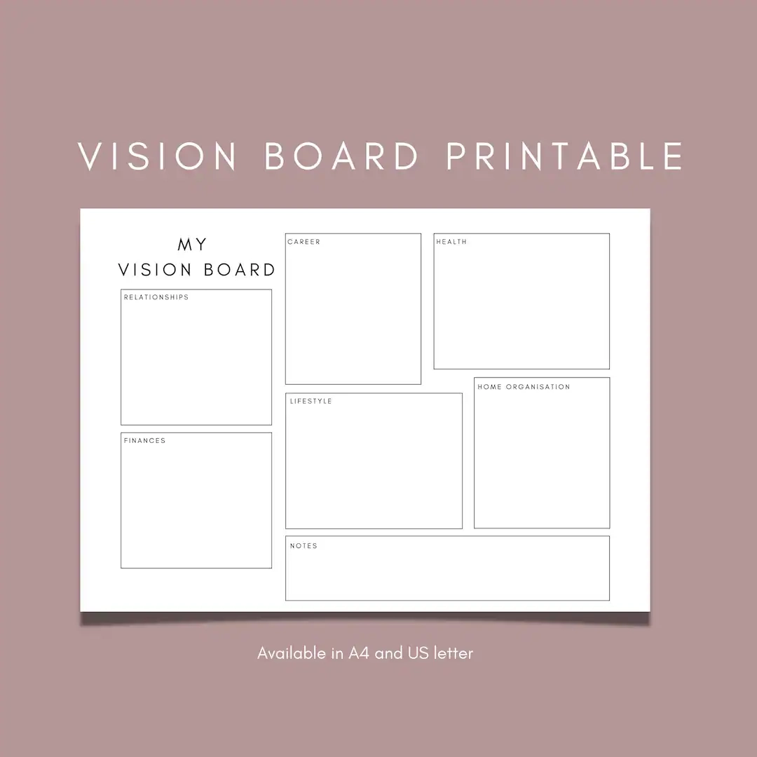Einfach Und Leicht Zu Verwenden Vision Board Vorlage 4 Ausdrucke 