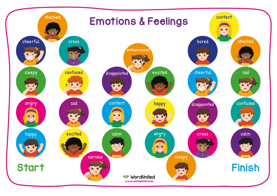 Emotions Board Game WordUnited