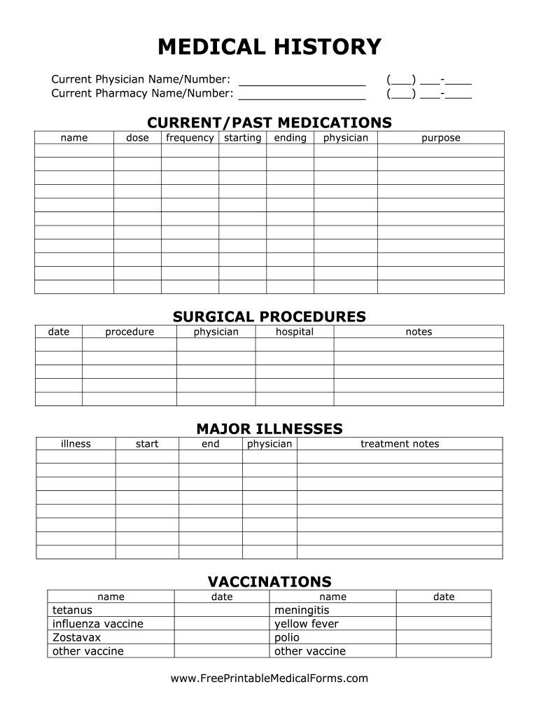 Family Medical History Template Free Fill Out amp Sign Online DocHub