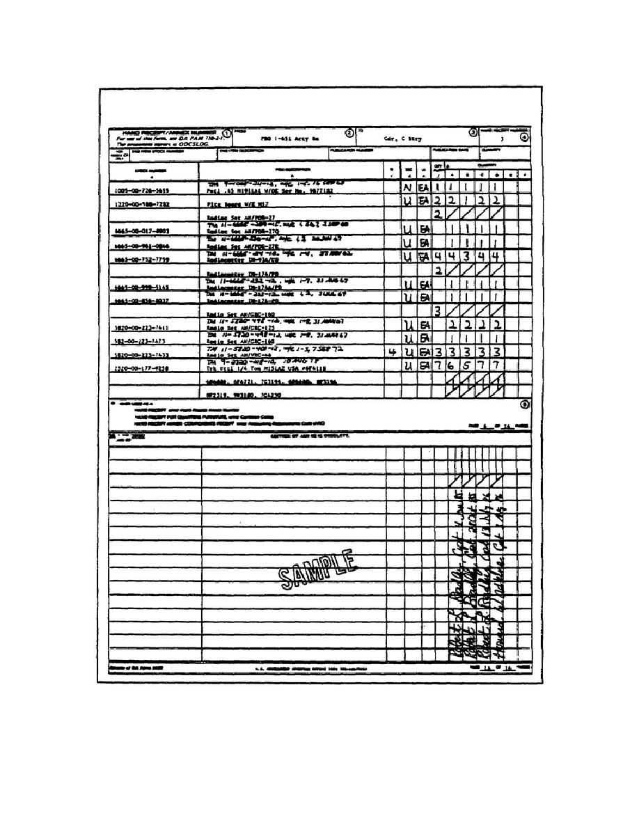 Da Form 2062 Example