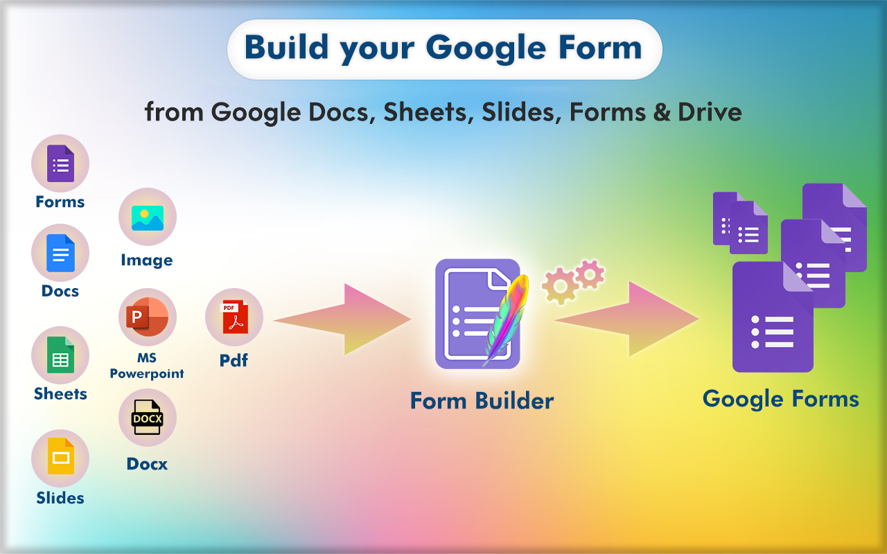 Form Builder For Word