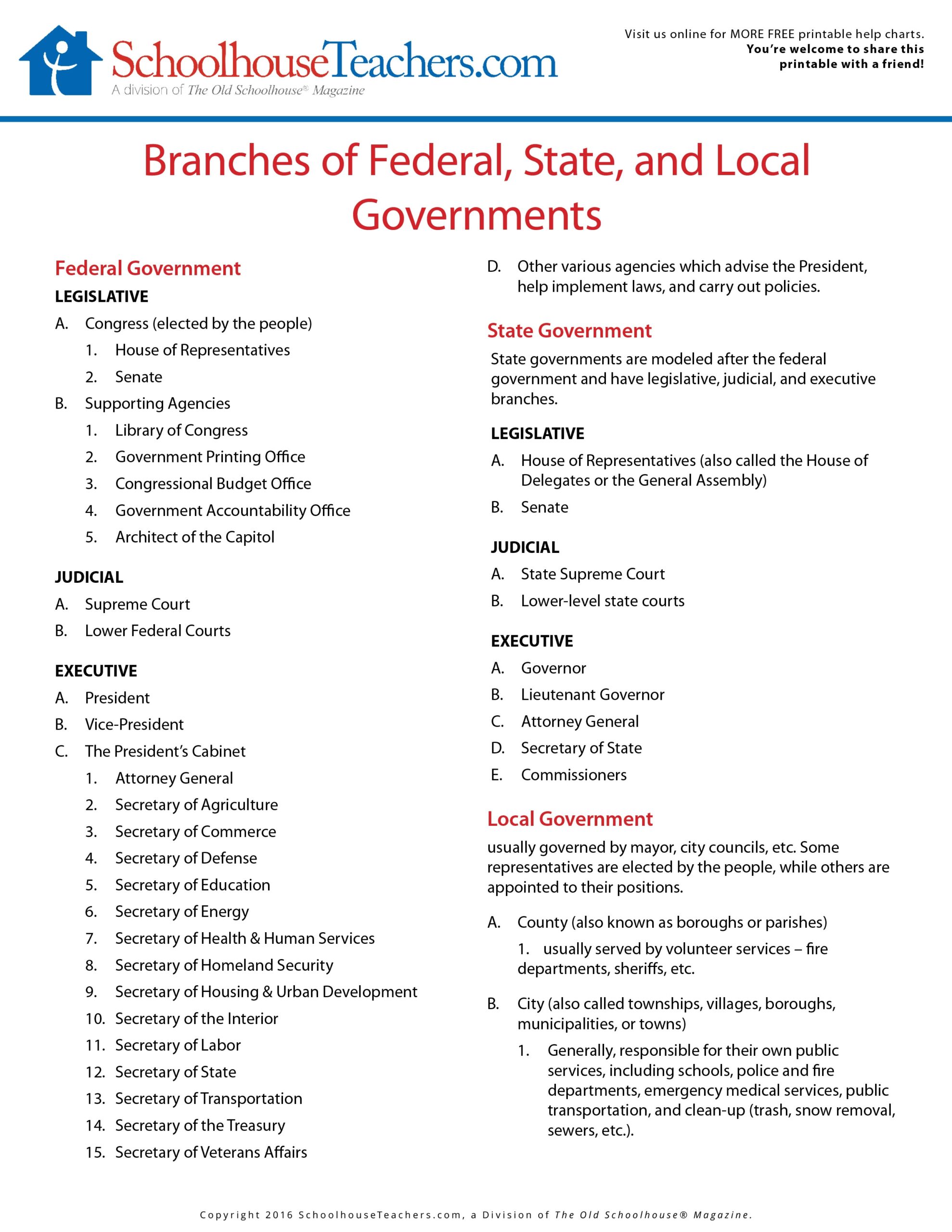 Free Us History Worksheet Printables