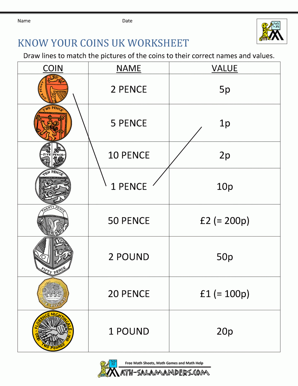 Free Printable Counting Money Worksheets