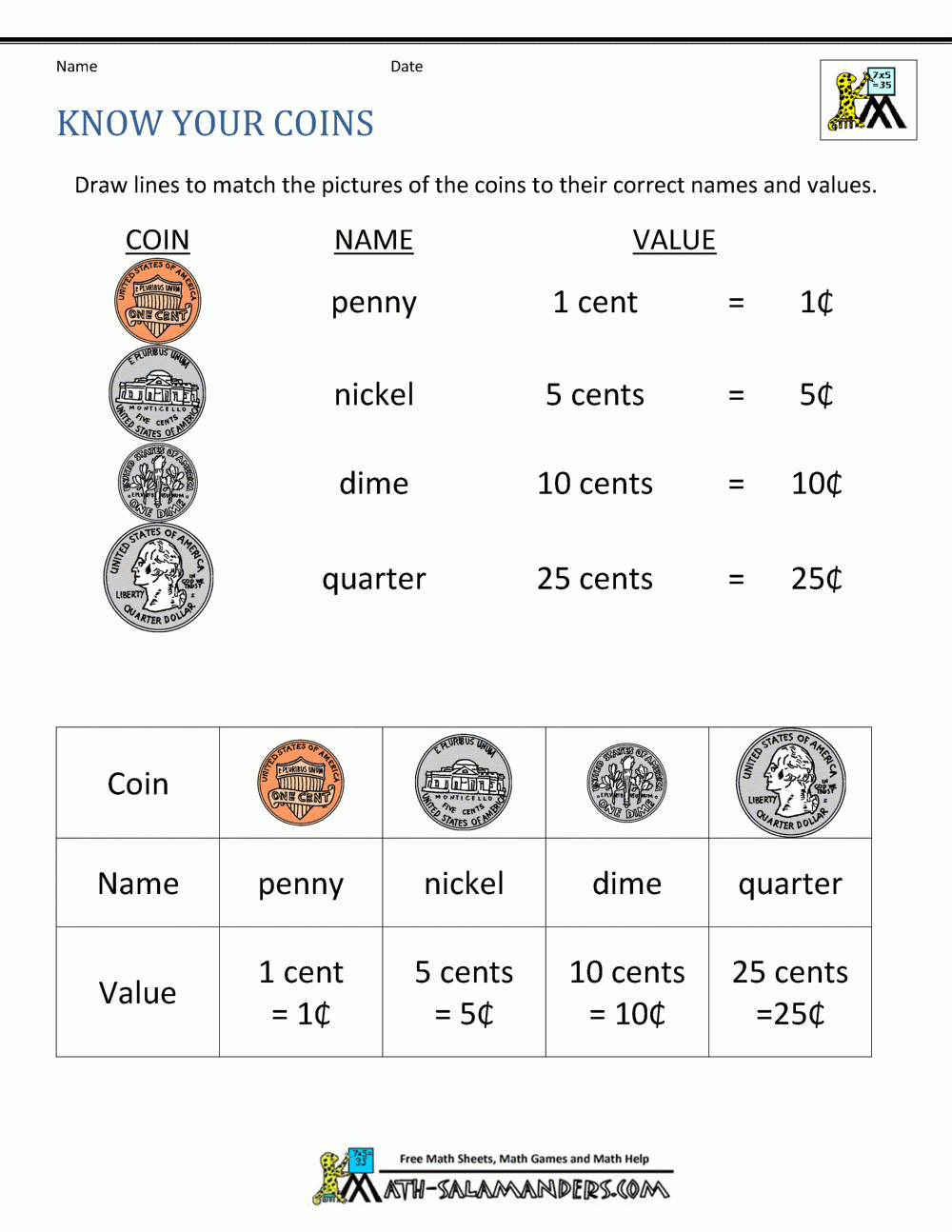 Free Printable Worksheets Money