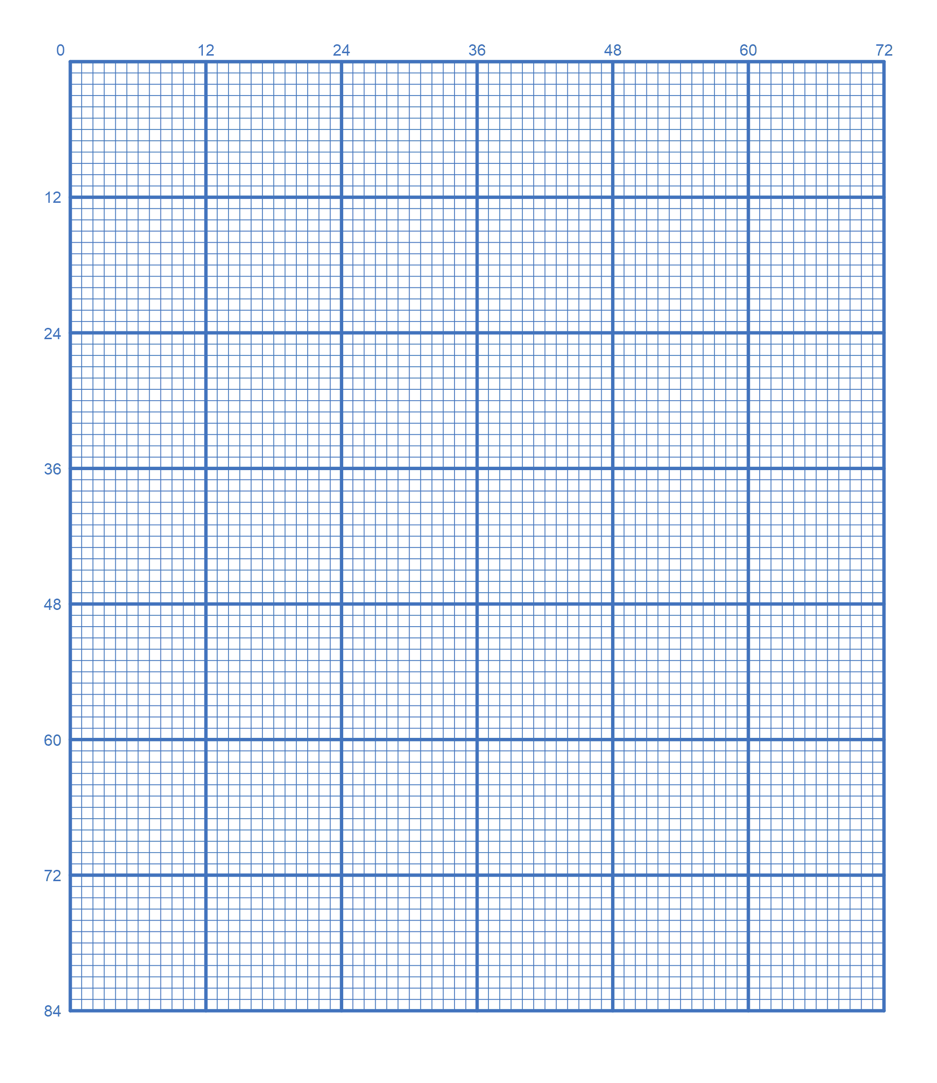 Free Printable Graph Paper Online Grid Paper Free Printables 