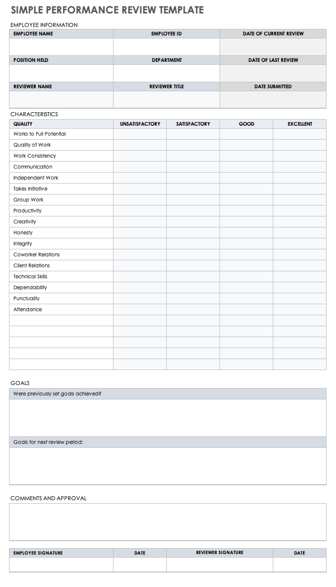Employee Review Template Free Printable