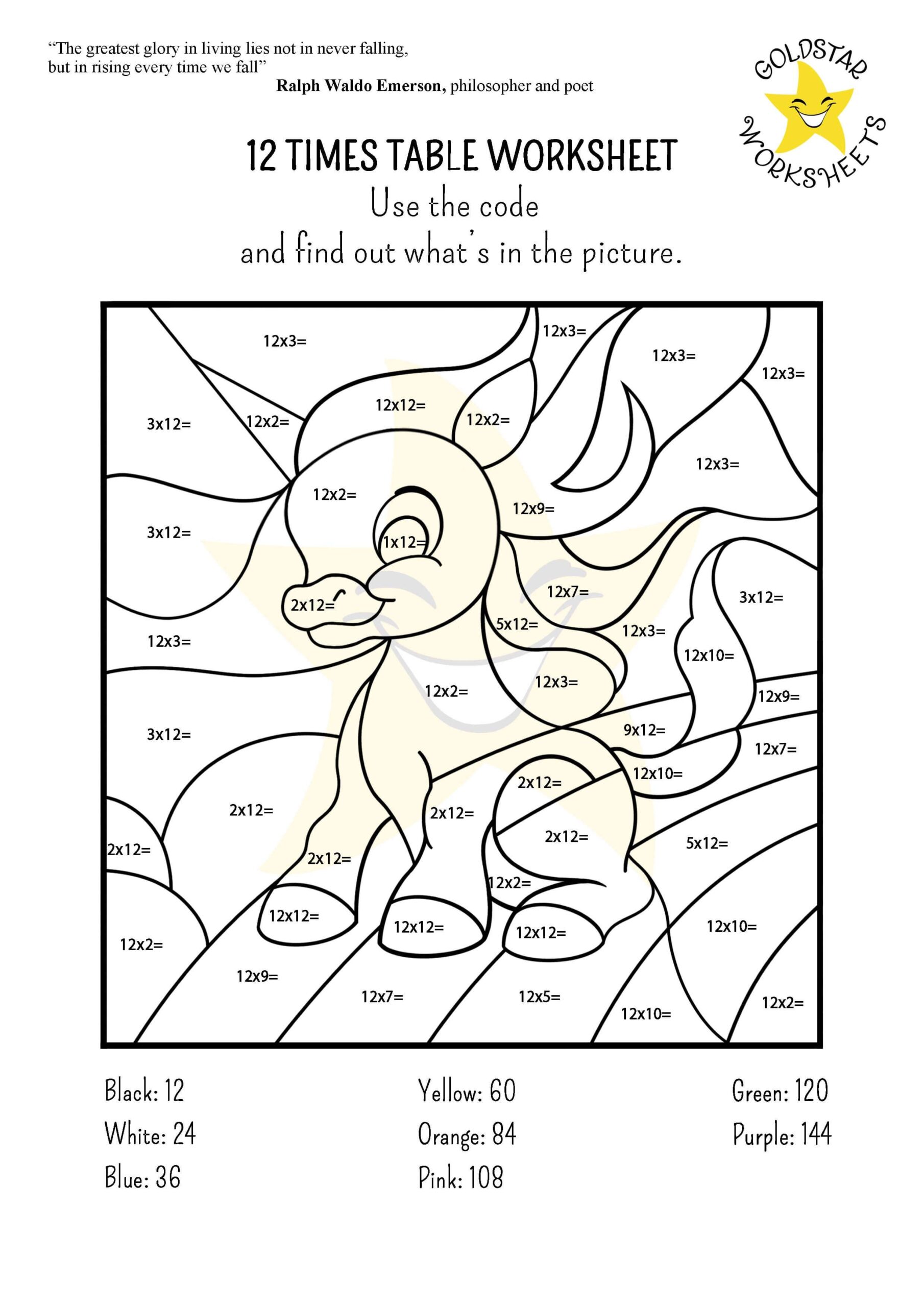 Free Printable Times Table Worksheets