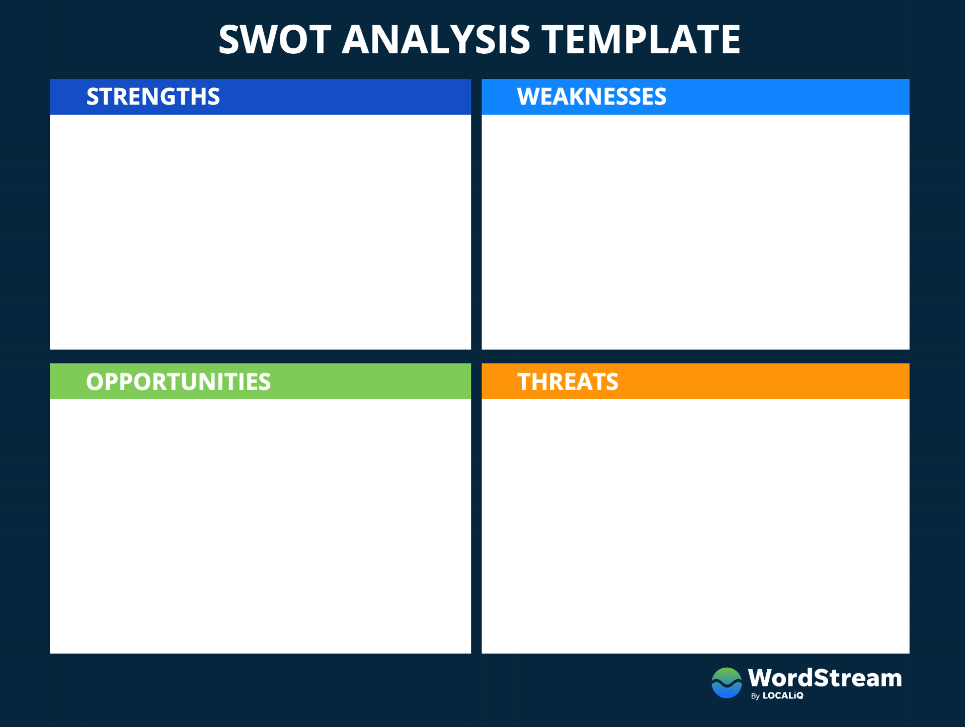 How To Do A SWOT Analysis Examples amp Free Template 