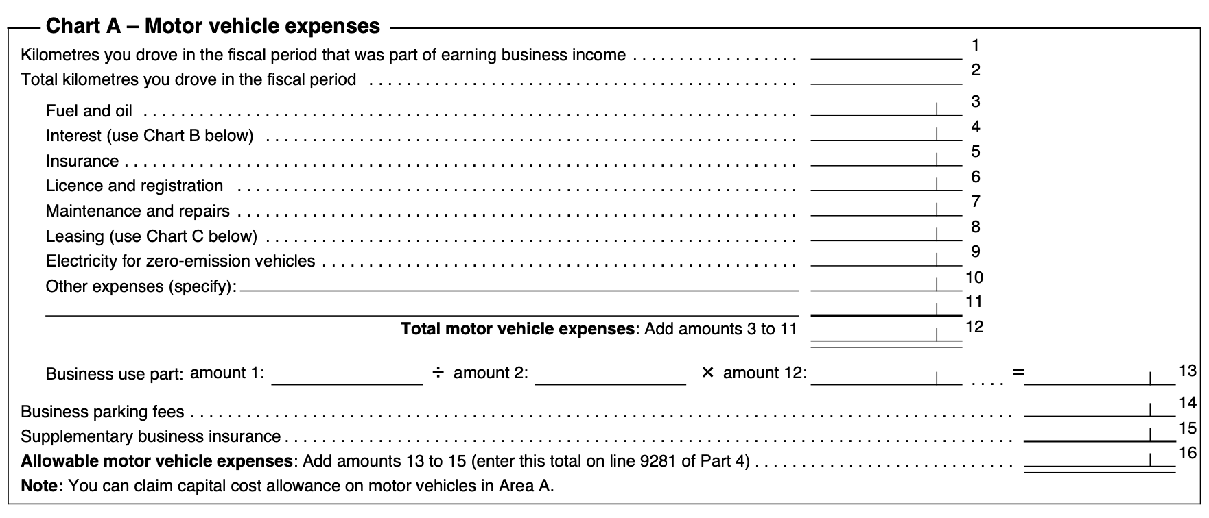 Irs Form Vehicle Expenses