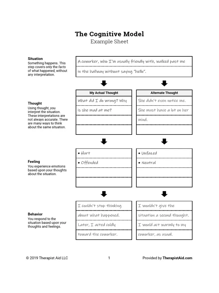 Stop Think Act Worksheet Therapist Aid