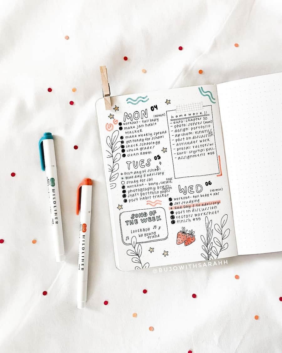 Ideas For A Journal Empty Notebook Ideas To Inspire You