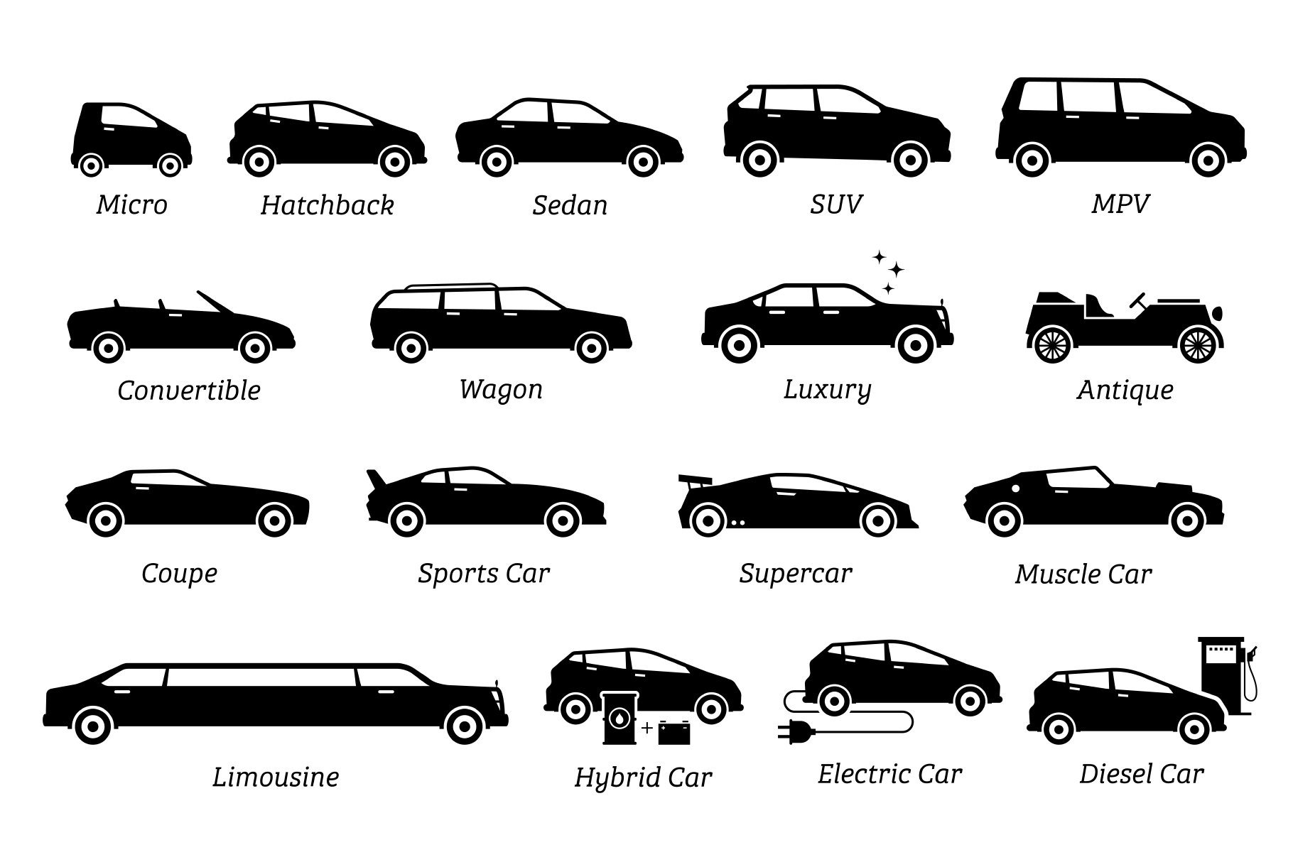 List Of Different Types Of Car Road Vehicle Automobile Icons