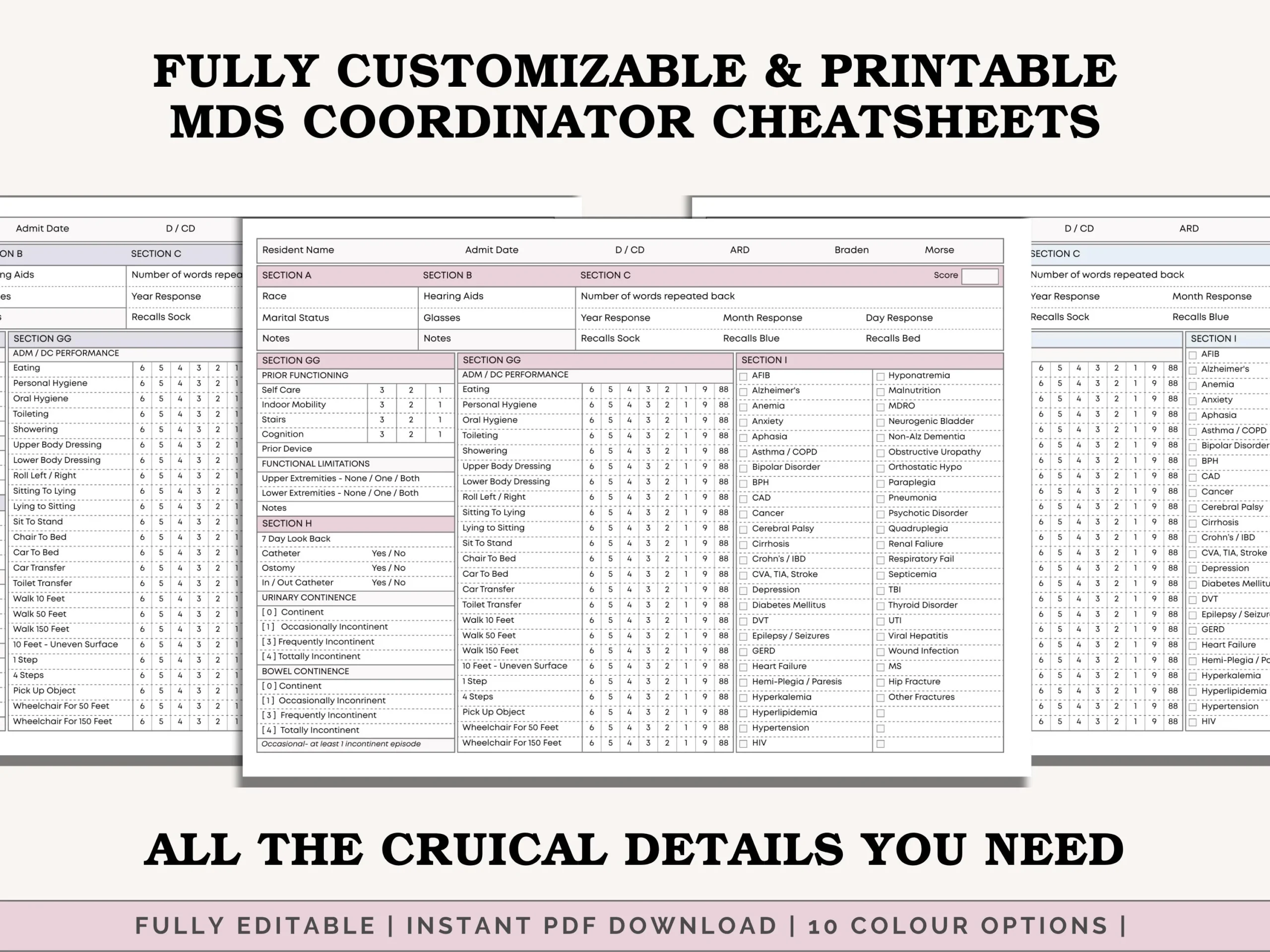 Free Printable Mds 3.0 Forms