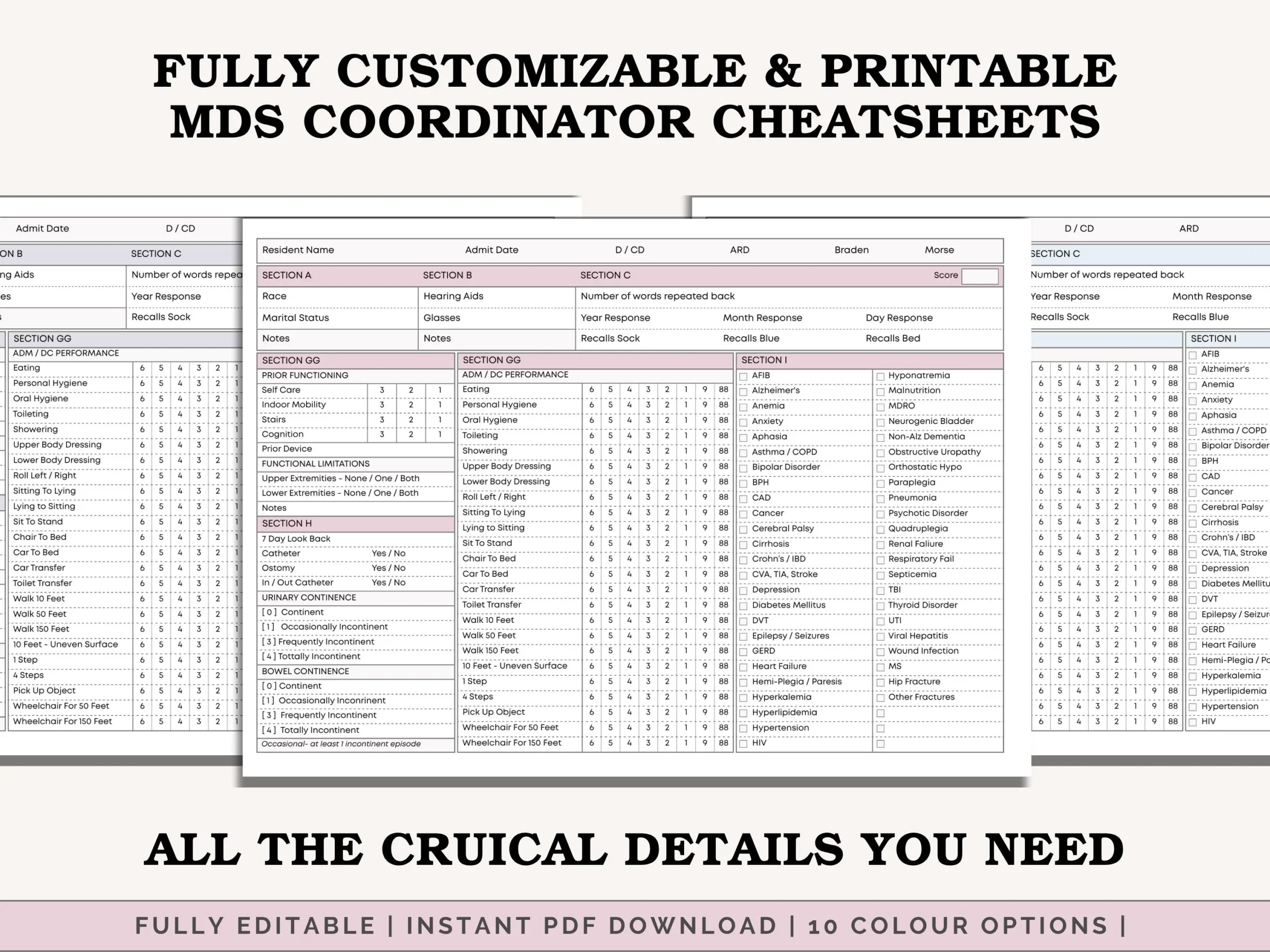 MDS 3 0 Assessment Cheat Sheet RAI MDS Coordinator Resident Data 