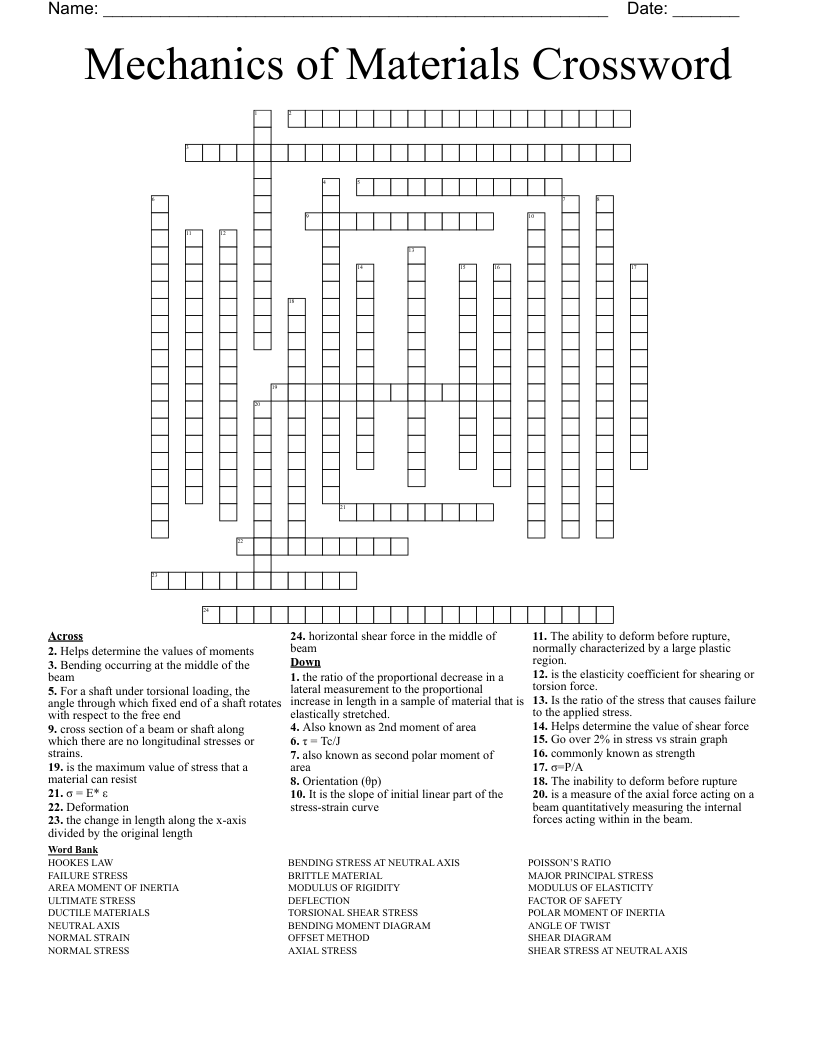 Mechanics Of Materials Crossword WordMint