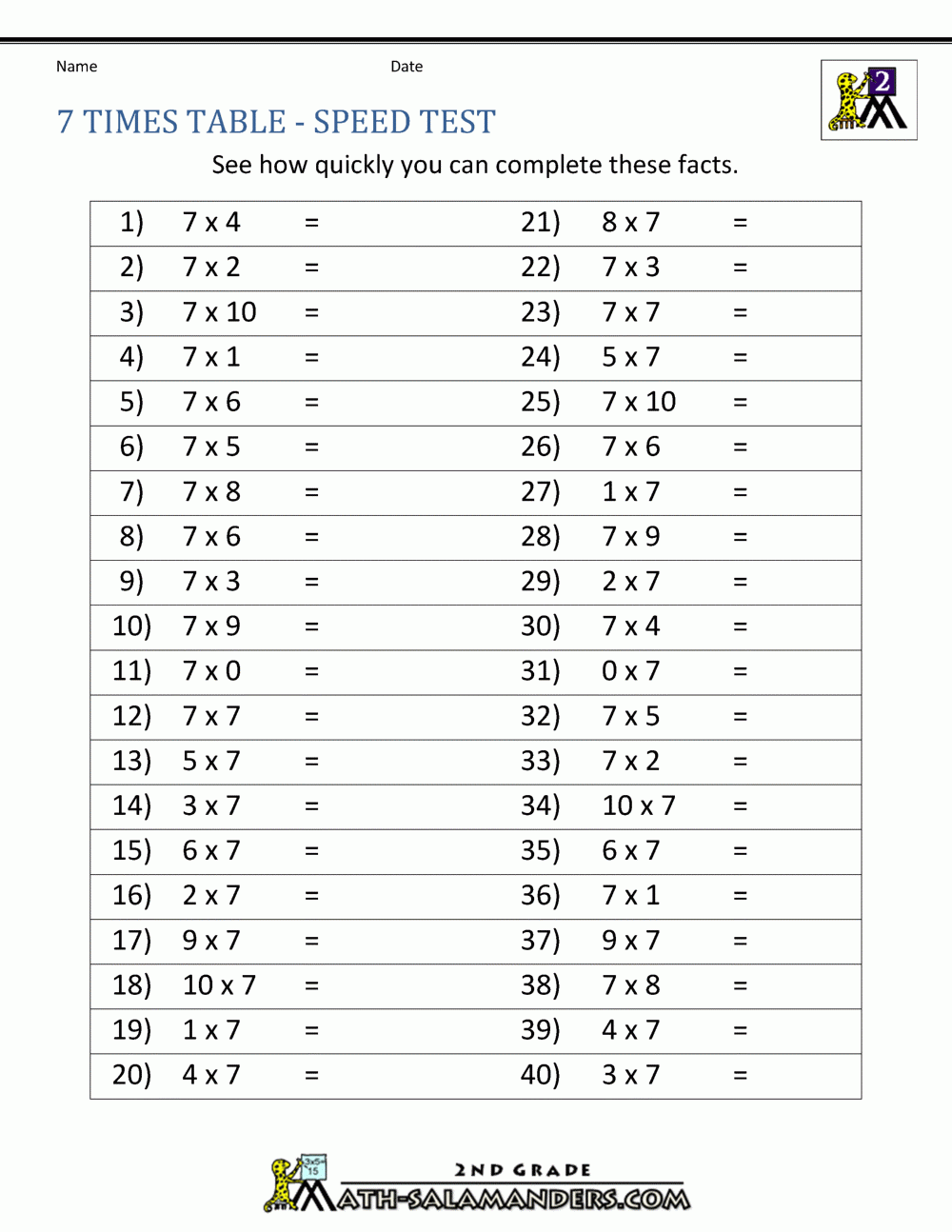 Multiplication Facts 7 Times Table