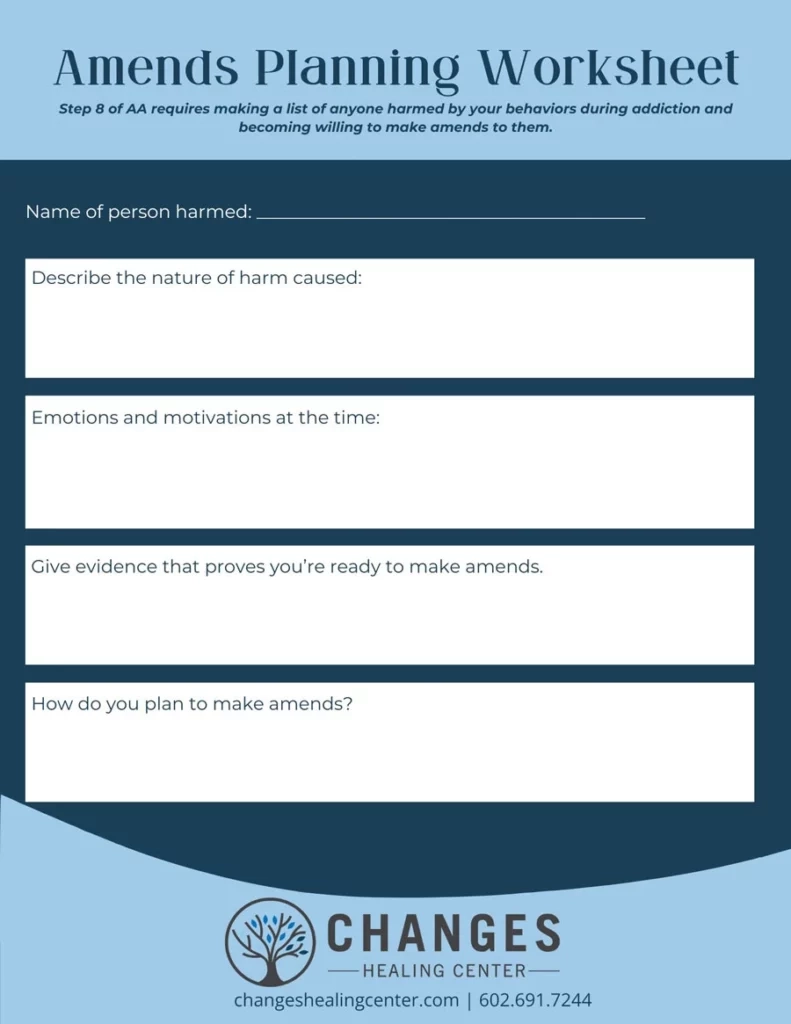 NA amp AA Step 8 Worksheet PDF And Examples Changes