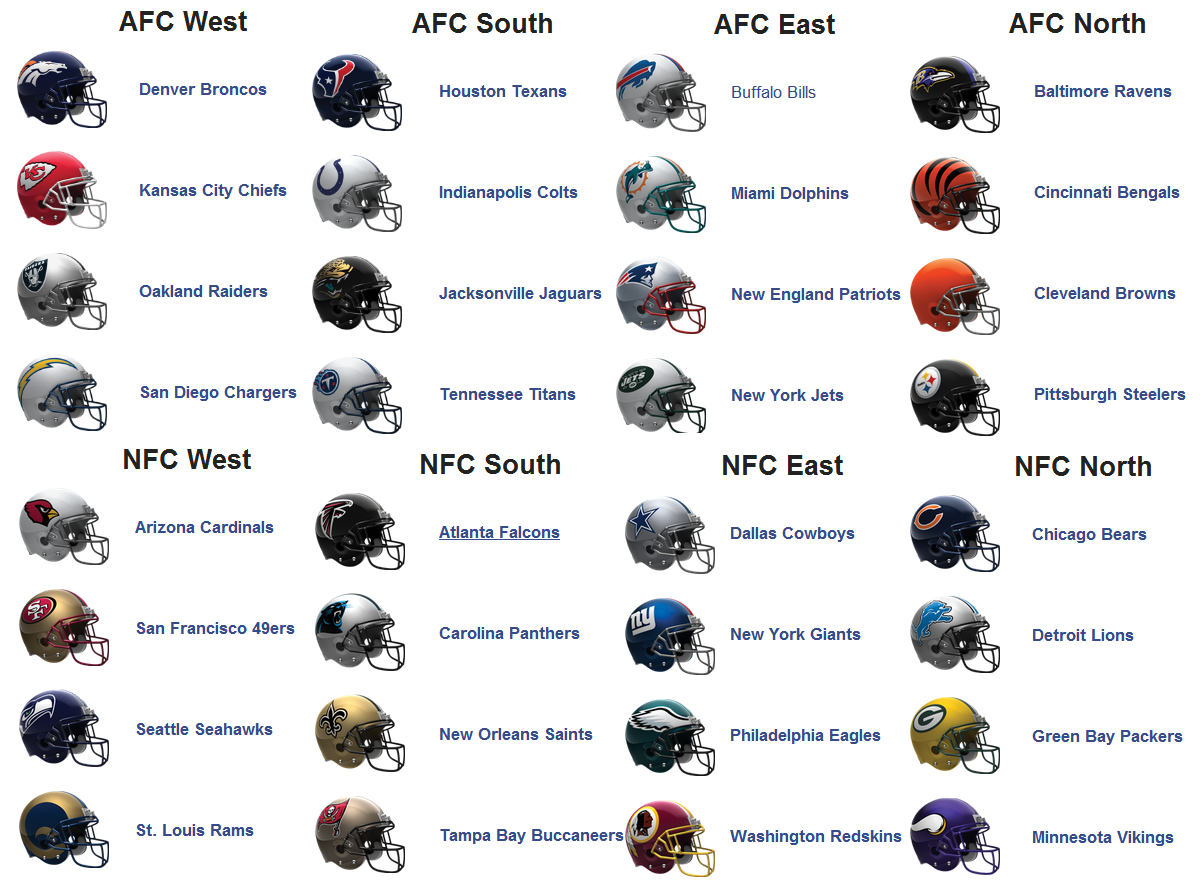 Ncaa Football List Of American Football Teams College Football Map 