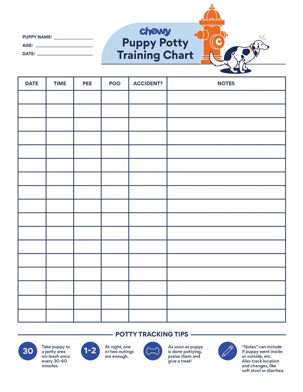 New Puppy Printables Must Have Checklists Training Trackers And 