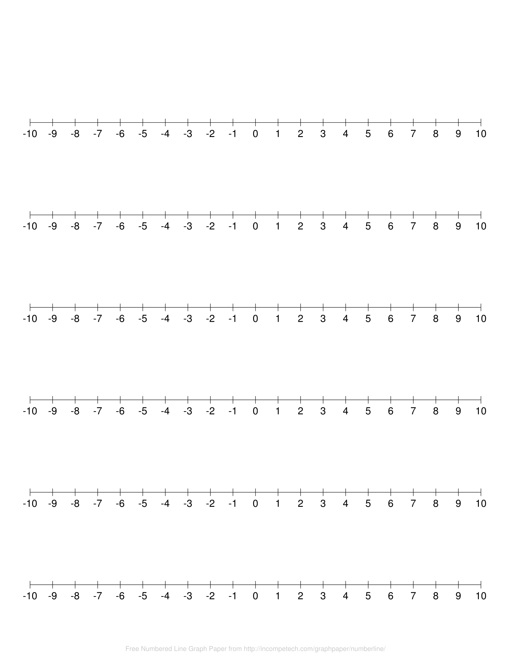 Graph Paper With Number