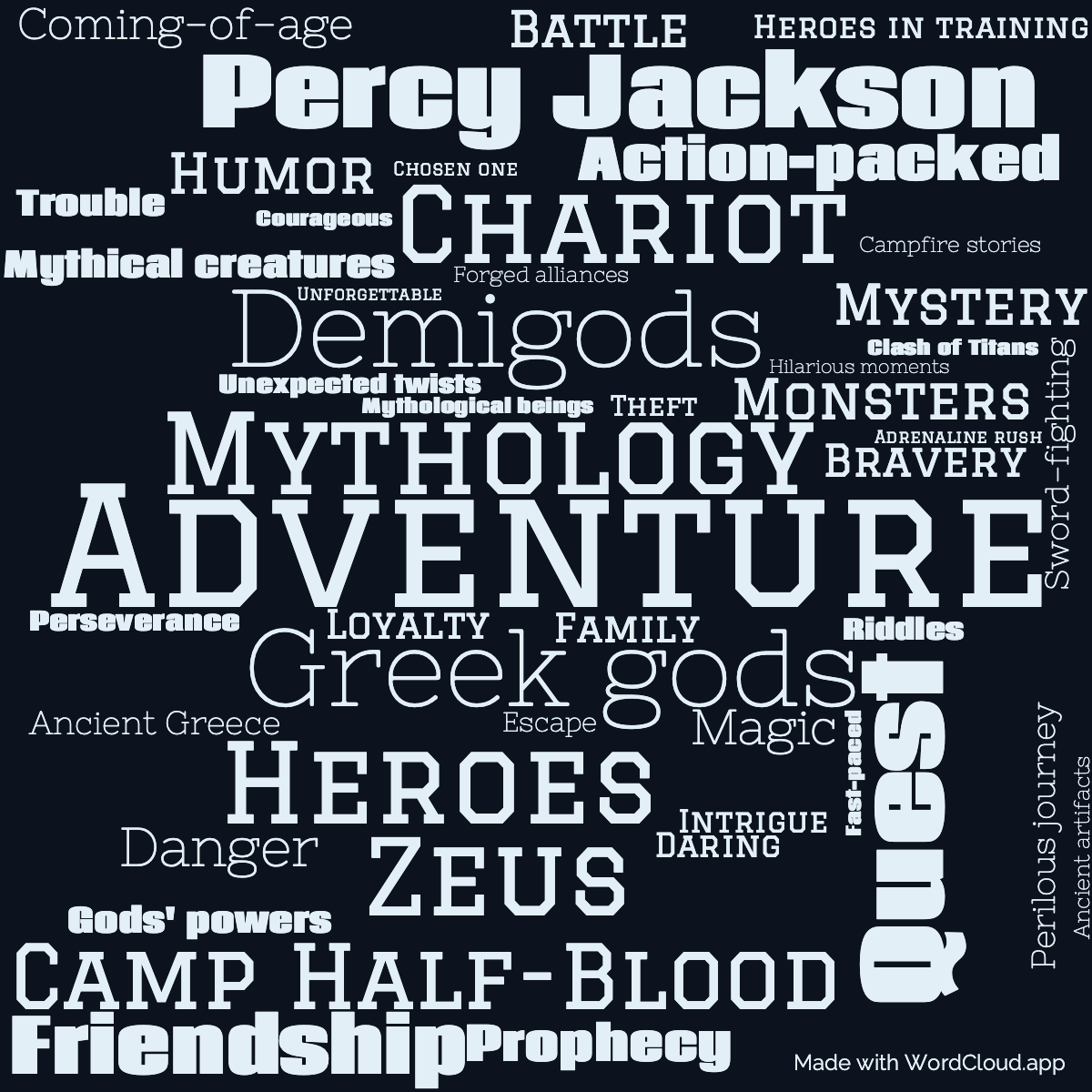 Percy Jackson And The Stolen Chariot A Mythological Adventure A 
