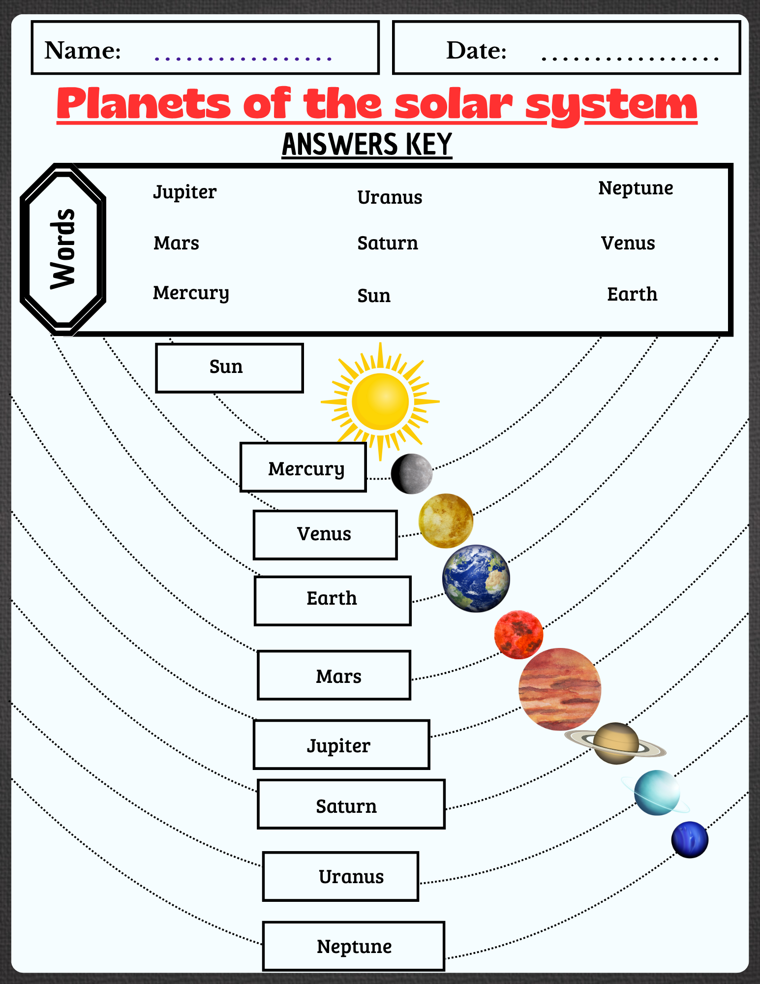 Planets Of The Solar System Solar System Worksheet Space Science 