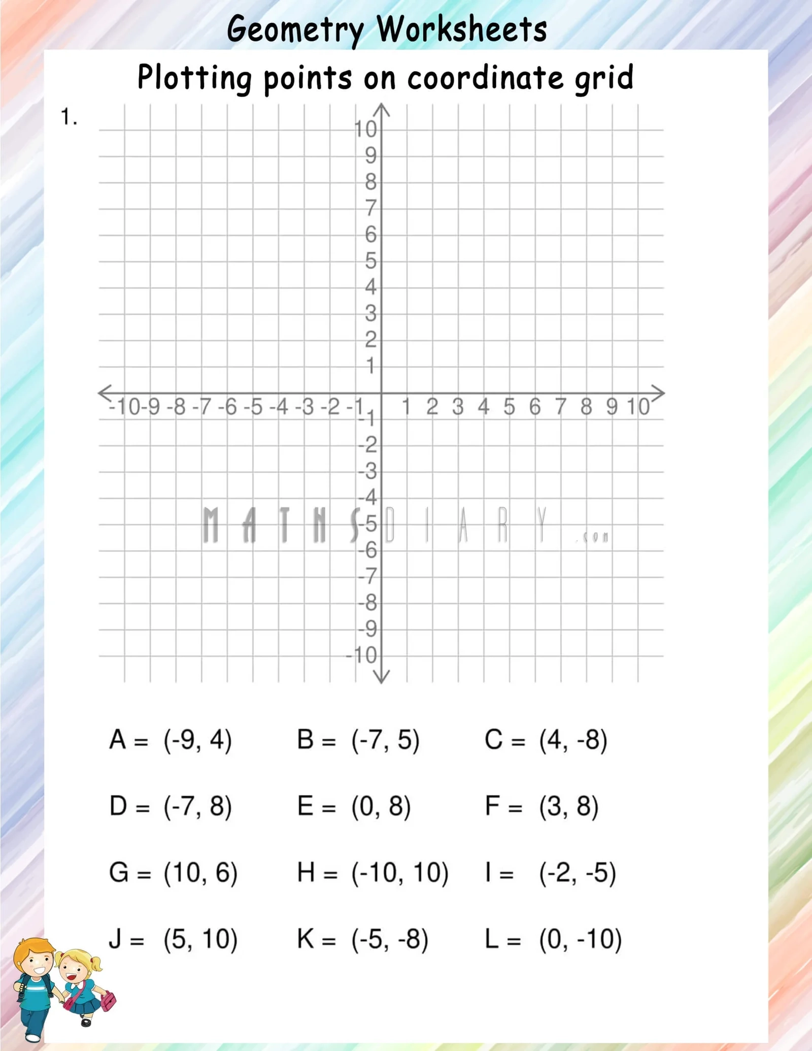 Plotting Points On Coordinate Grid Worksheets Math Worksheets 