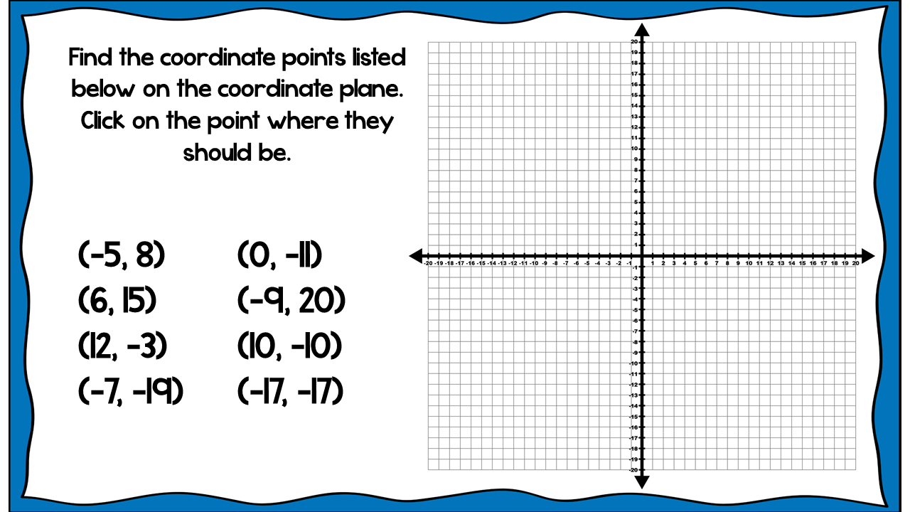 Plotting Points On The Coordinate Plane Digital Activity Math 