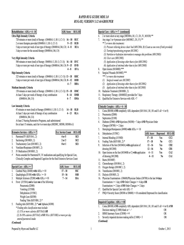Mds 3.0 Printable Form