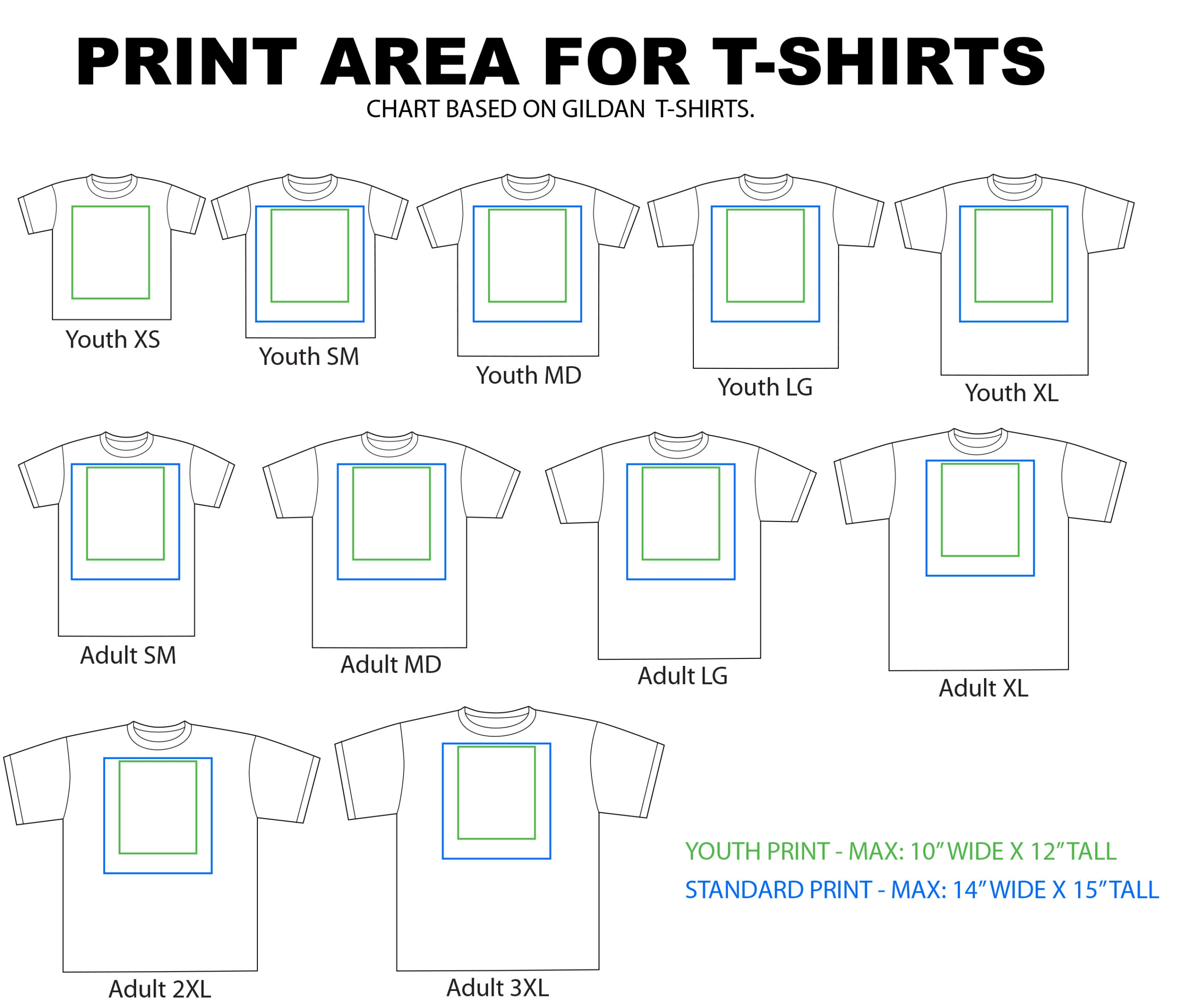 Screen Print Placement amp Sizing Guide How To Perfect Your Custom 