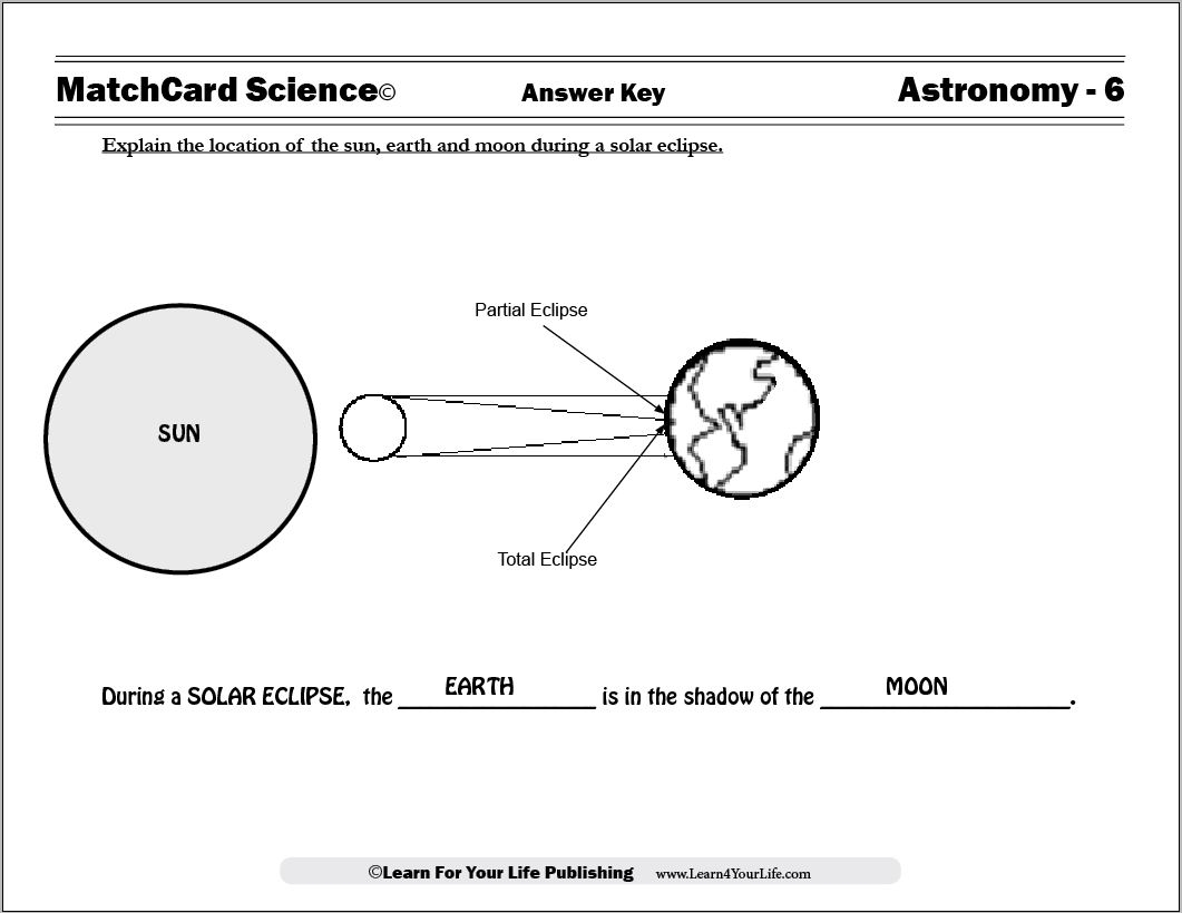 Printable Solar And Lunar Eclipses Worksheet