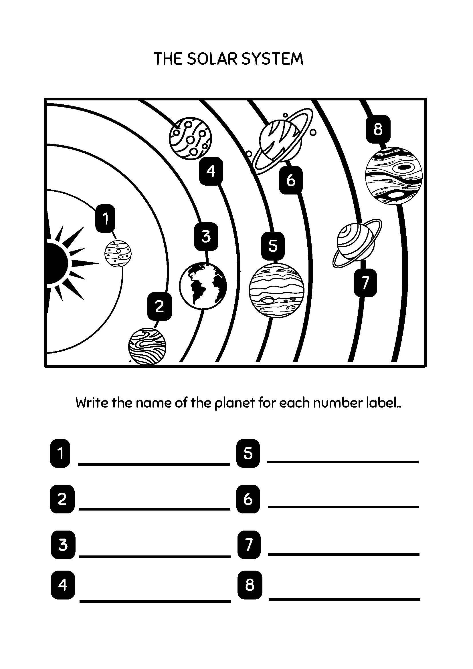 Free Science Printable Worksheets For Grade 3