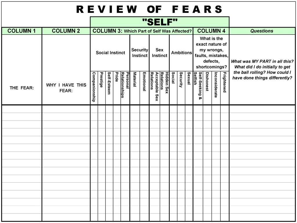 Step 10 AA Worksheet Alcoholics Anonymous Worksheets Library