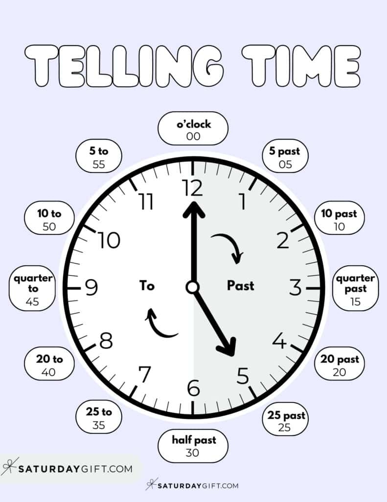 Telling Time Worksheets Free Printable