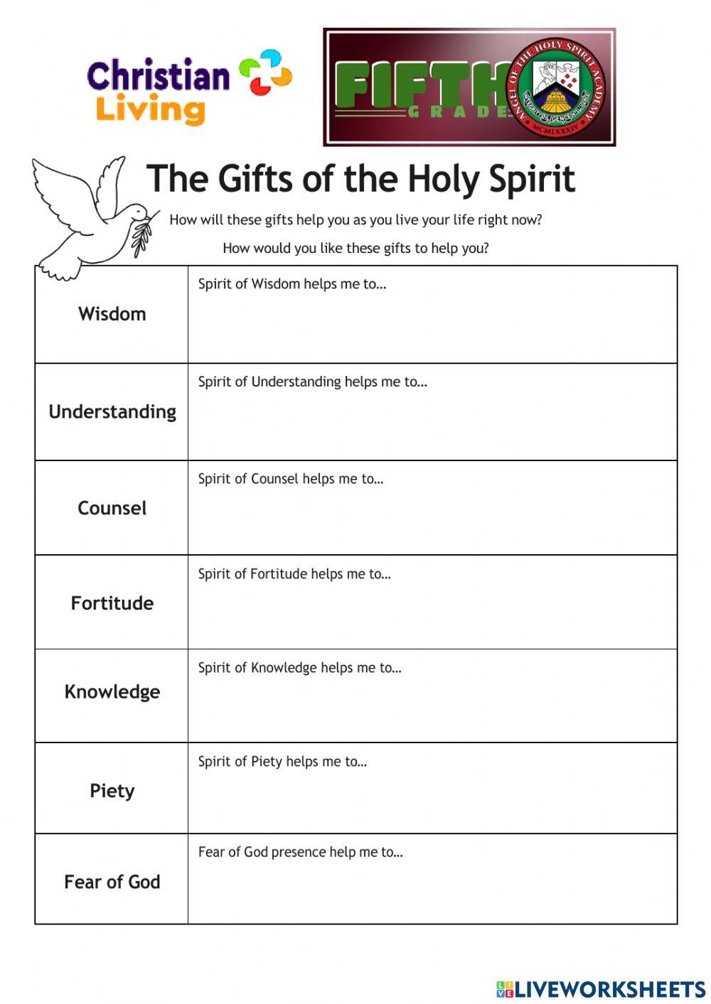 The Gifts Of The Holy Spirit Worksheet Worksheets Library