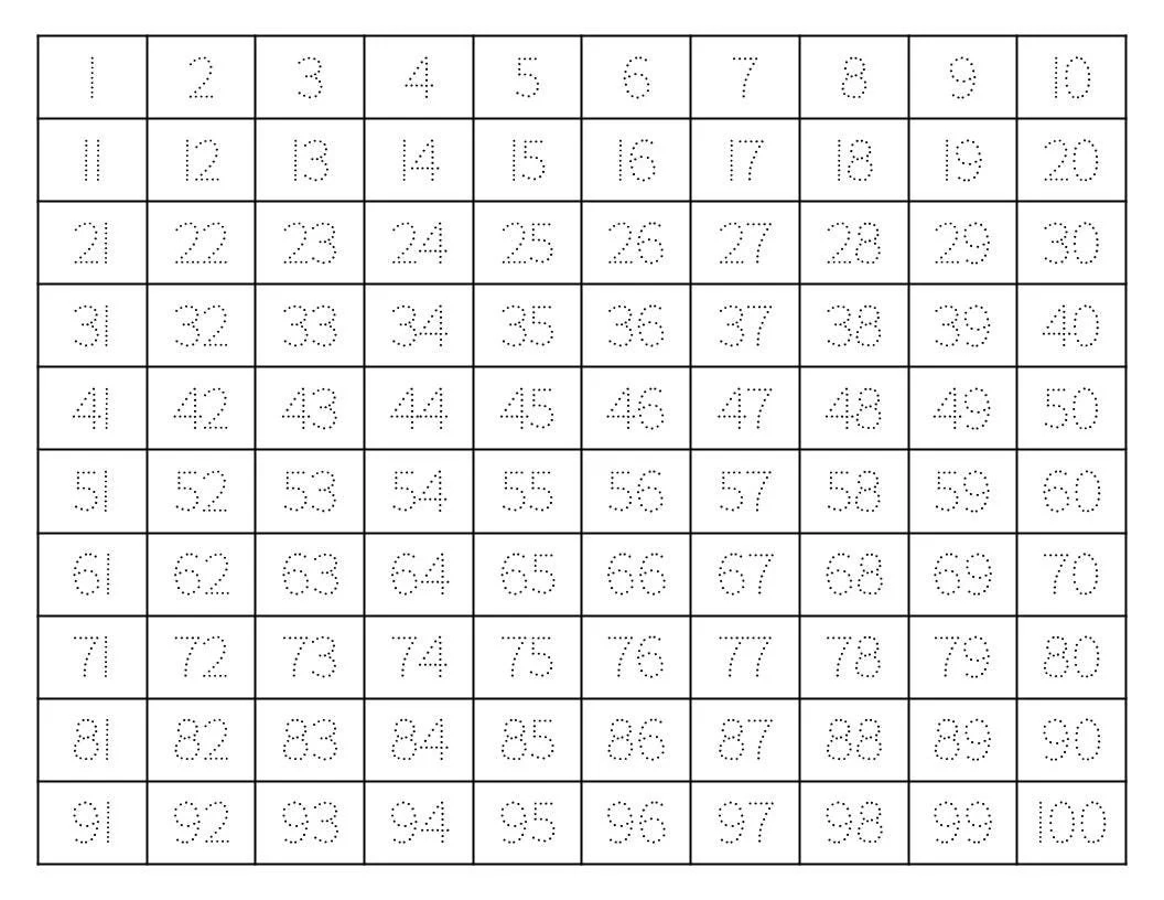Trace Numbers 1 100 Chart Printable Math Worksheet PDF Etsy 